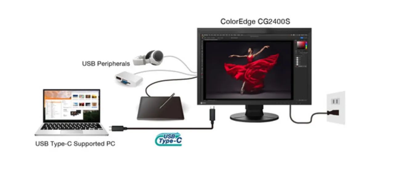 Monitor EIZO FORIS FS233364289462098817123