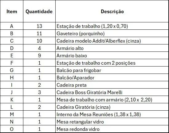 Gaveteiro Porquinho  - Foto 3