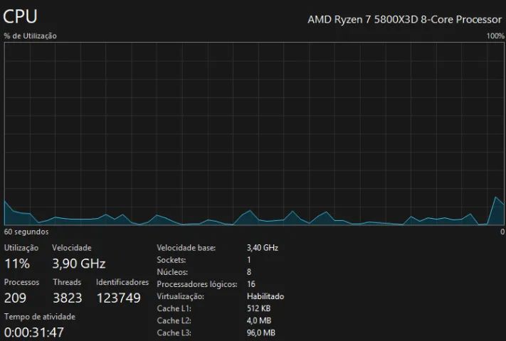 Ryzen 7 5800x3d - Foto 4