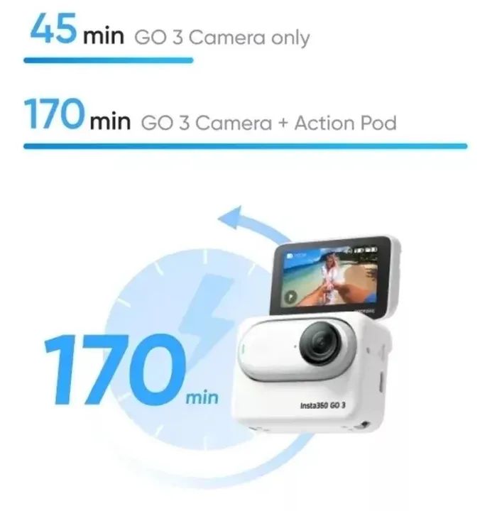 Câmera Insta360 GO 3 -  Nova -   - Foto 3