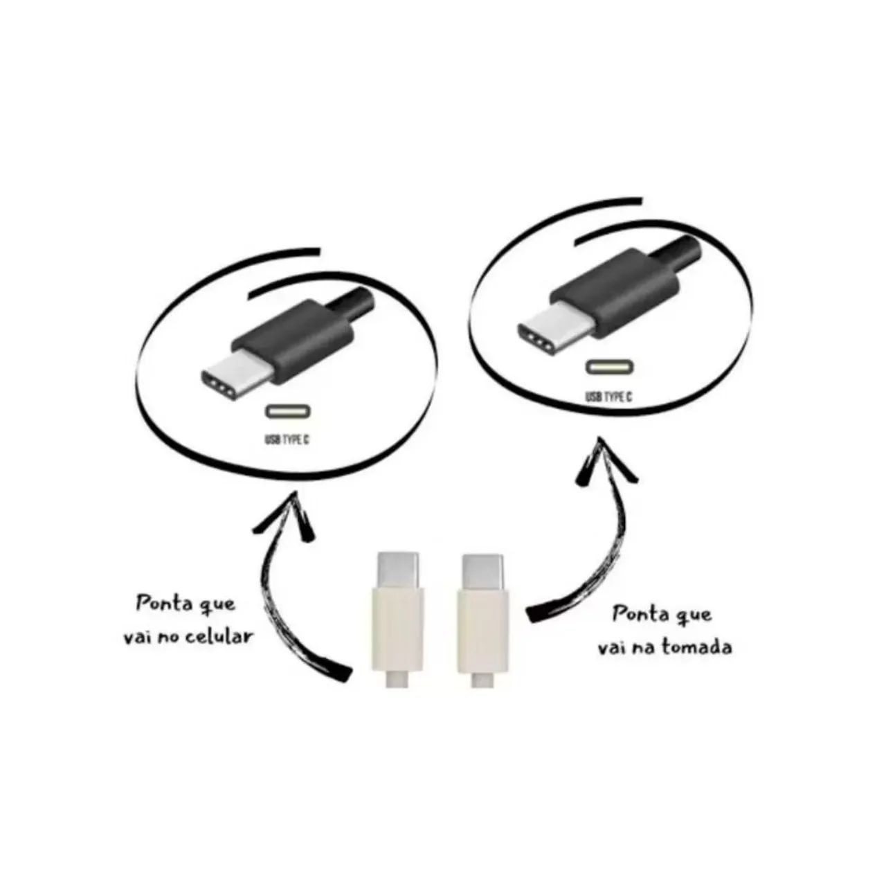 Cabo USB C para USB C iPhone  - Foto 5