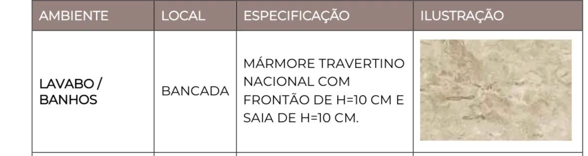 Pia com cuba sem torneira 