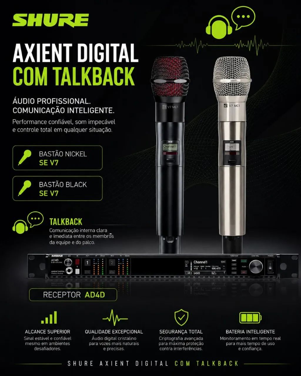 Sistema Sem Fio AXIENT DIGITAL SHURE AD4D AD2 Bastão Black e Nickel ( Com TALKBACK)