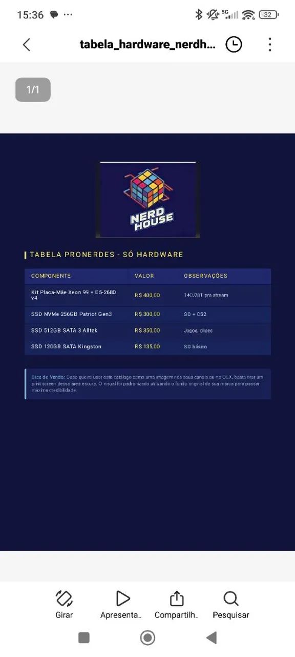 Tabela de preços hardware SUPER-PROMOÇÃO 