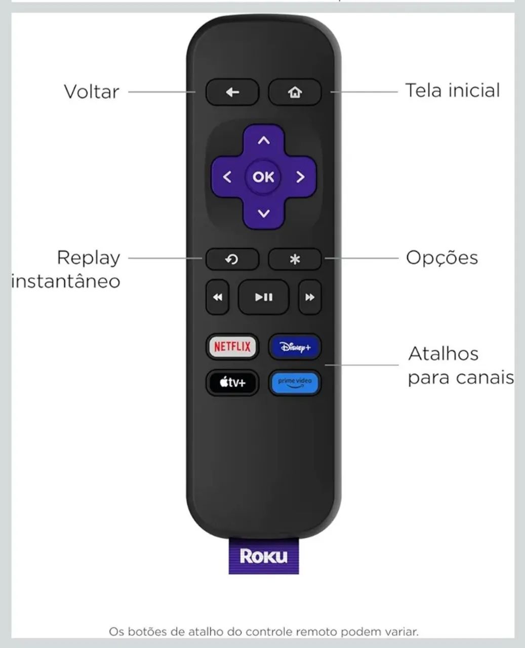 Roku Express HD/FHD - Foto 2