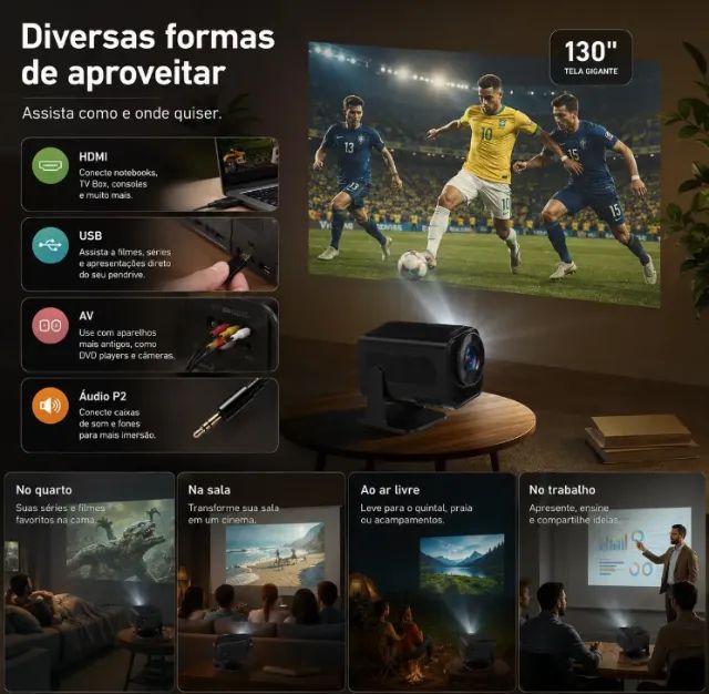Projetor Mini Hy320 Android 4k Bluetooth Full Hd Wifi Hdmi - Foto 5