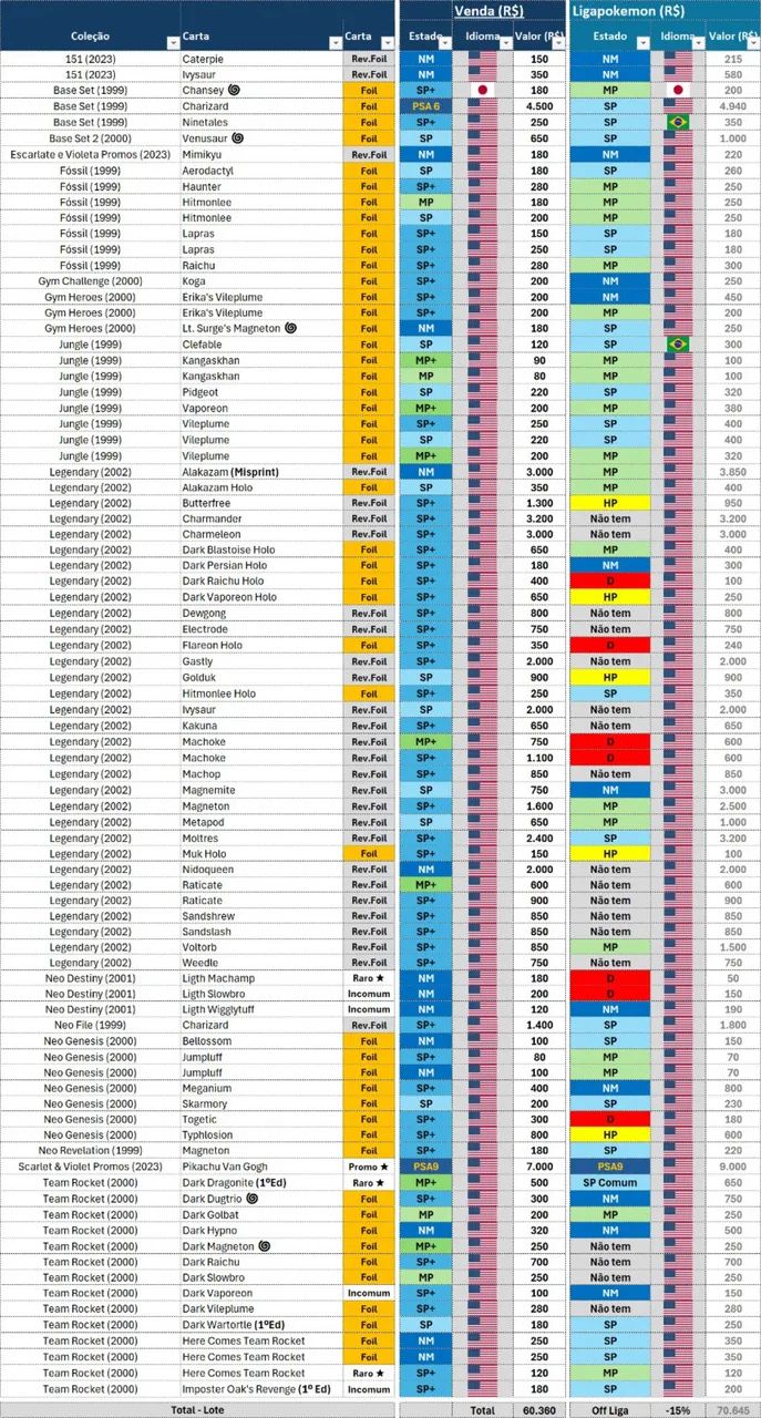Carta Pokémon  - Foto 2