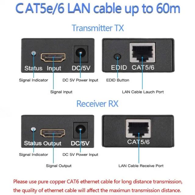 Extender Extensor Hdmi 60 Metros Via Cabo de Rede RJ45 Hdmi- Produto novo lacrado - Foto 6