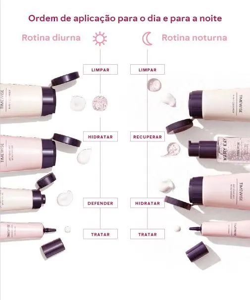 Gel de limpeza 4 em 1 da MARY KAY - Foto 3