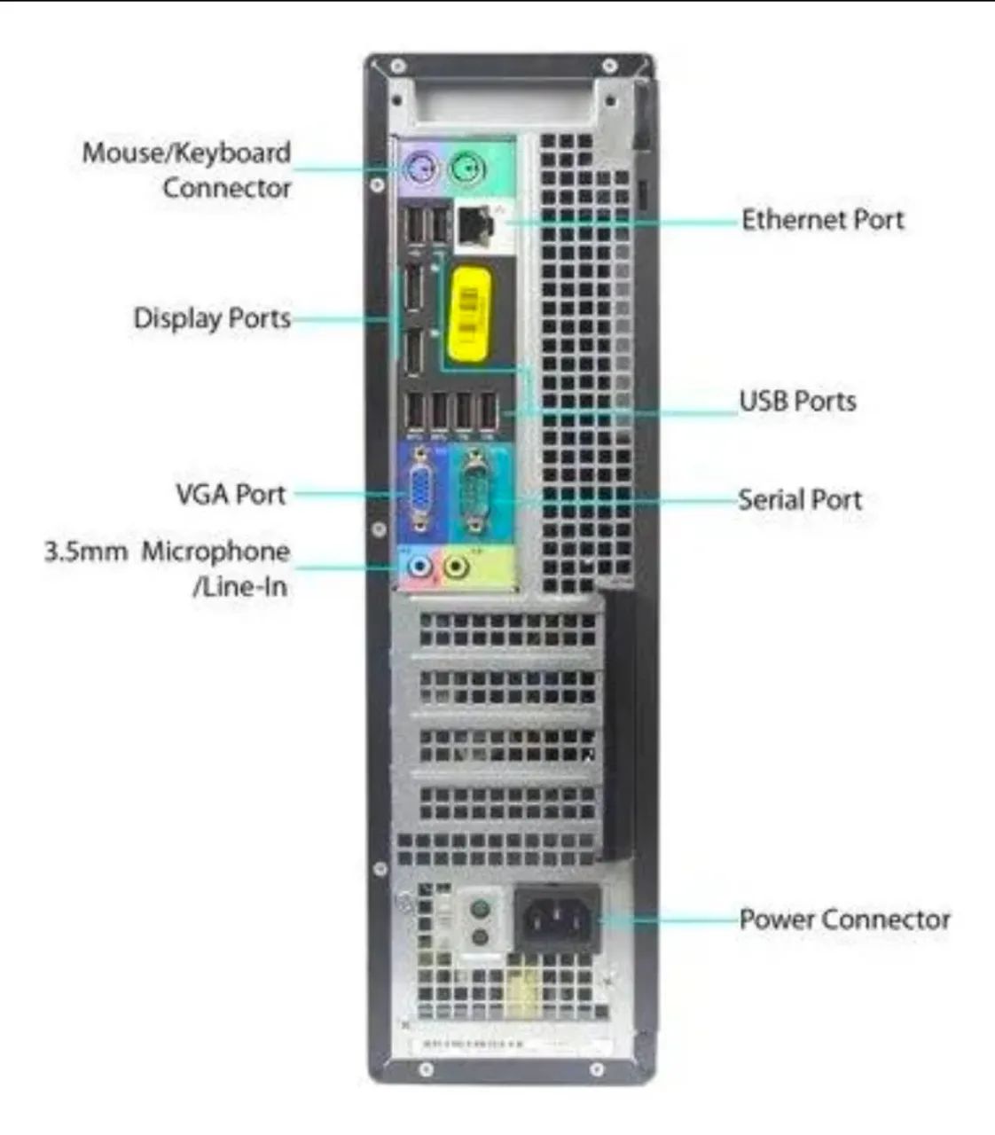 CPU DELL 7010 - Foto 3