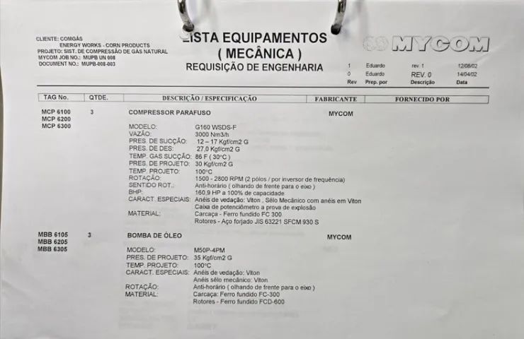 Compressor de parafuso Mycom para gás natural 3000 Nm3/h - Foto 6