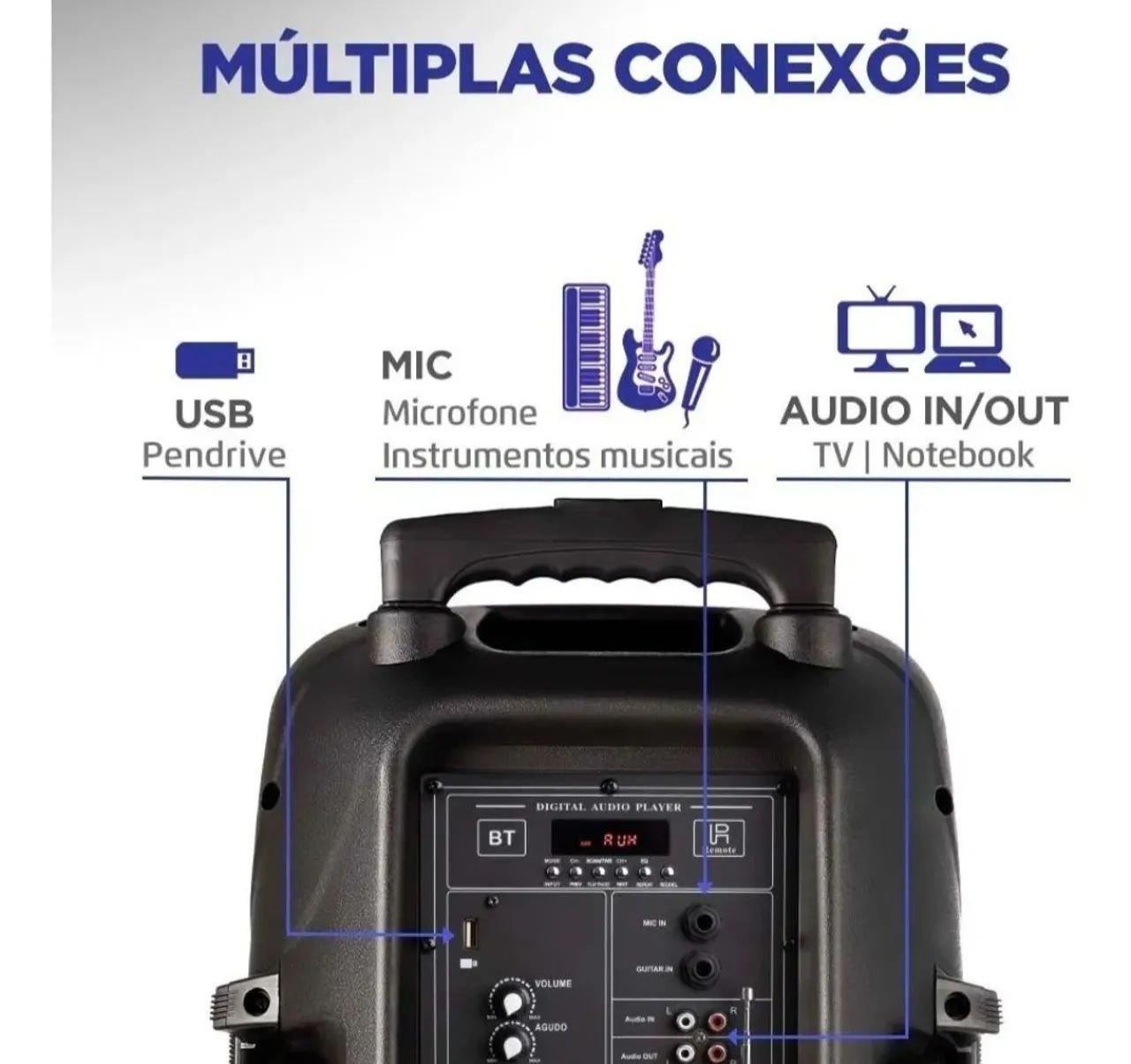 Caixa de Som Mondial CM-550 - Foto 3
