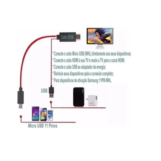 Cabo HDMI para conectar celular na TV - Foto 2