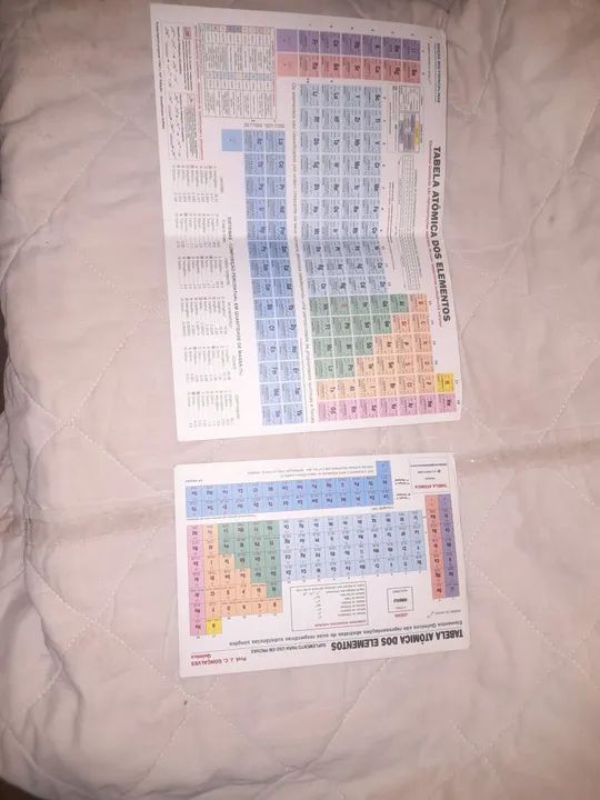 New Periodic Table