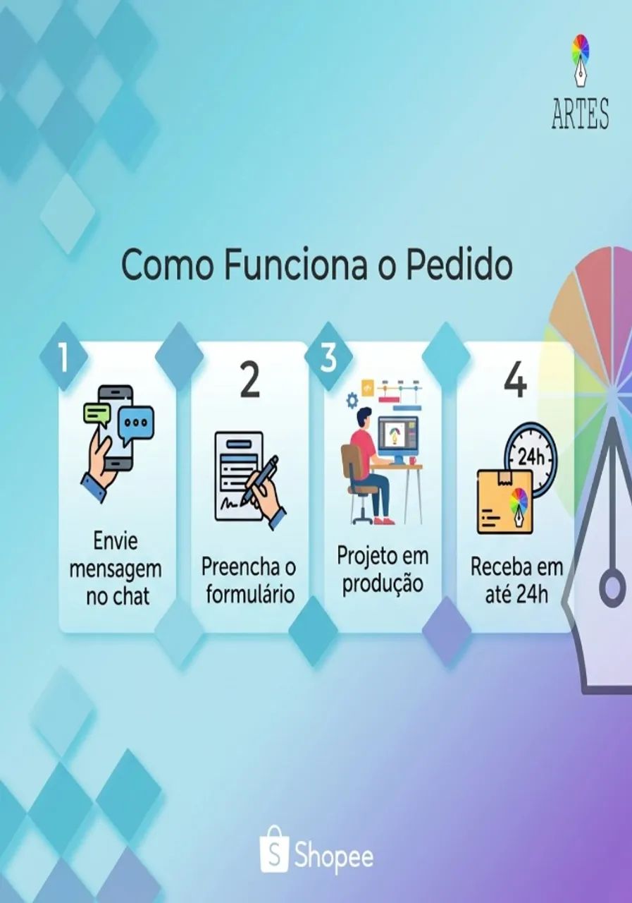 Vetorização De Logotipos - Transforme Sua Logo Em Alta Resolução - Foto 2