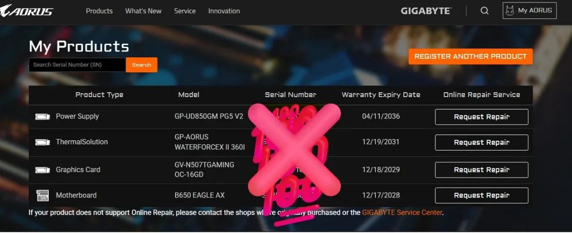Water cooler AORUS WATERFORCE X II 360 ICE - Foto 5