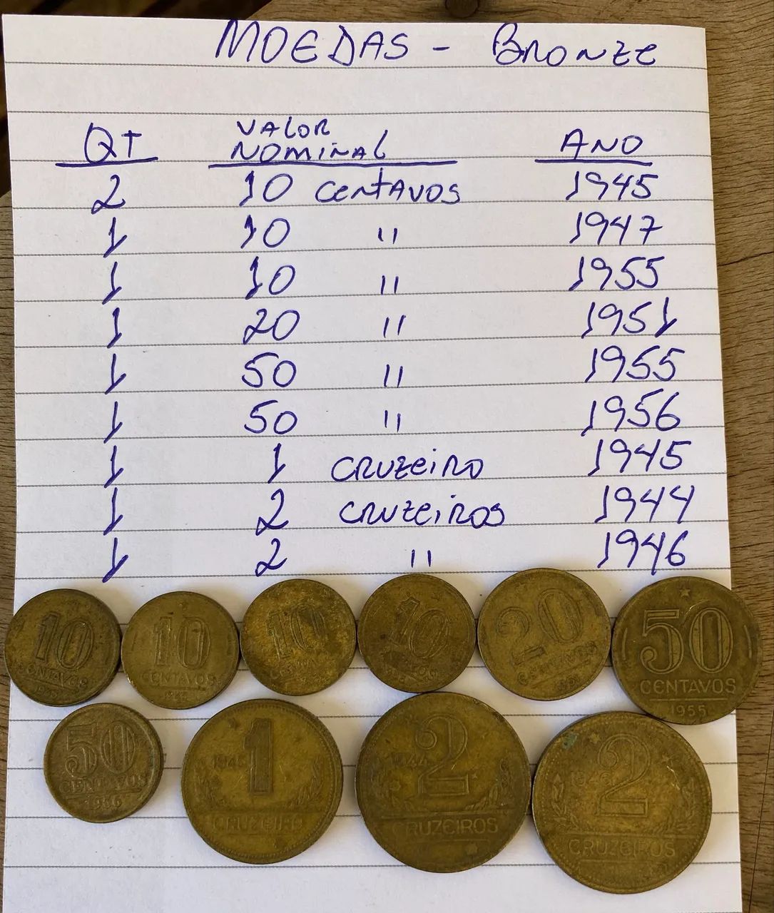 Cédulas e moedas antigas  - Foto 4