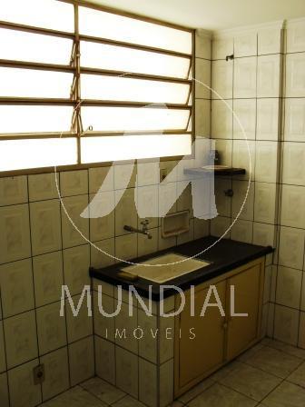 Apartamento à venda com 2 dormitórios em Centro, Ribeirao preto cod:15160