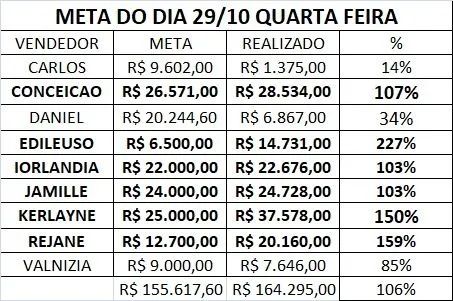 Vendo sacos de ráfia bigbeg de 1,8 toneladas e outros tamanhos.  - Foto 6