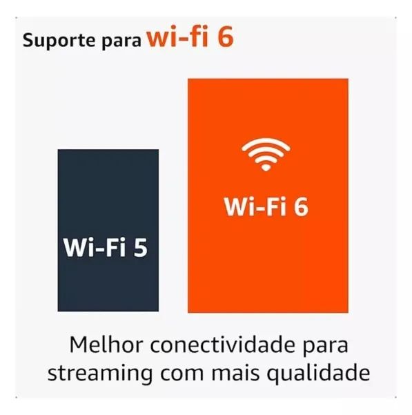 Fire Tv Stick 4K Max 2º Wifi 6E Alexa Amazon Entrega Grátis DF - Foto 5