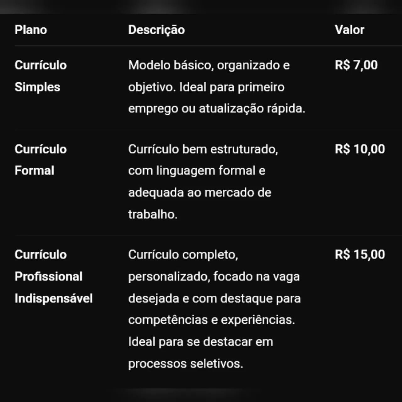 Currículos e linkedIn p/Empregos e Trabalhos - Foto 2