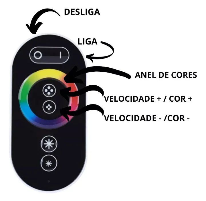 CENTRAL RGB TOUCH 12V/24V PRETA - Foto 3