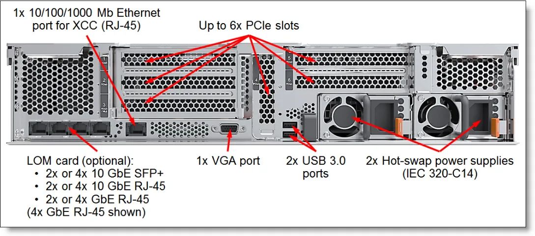 SERVIDOR- ISG SR650 SILVER 4210R 32GB XCC LENOVO - Foto 5