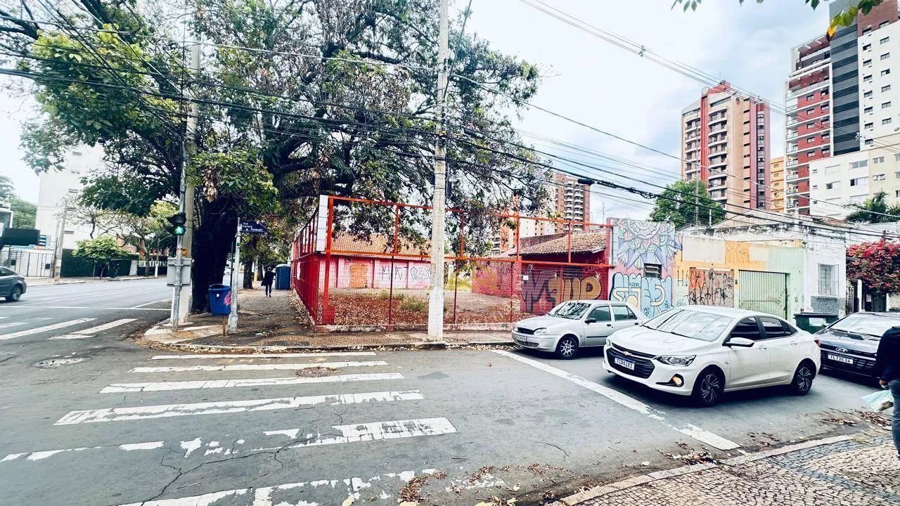 TERRENO PARA ALUGAR, 900 M² NO CAMBUÍ - CAMPINAS/SP - Foto 5