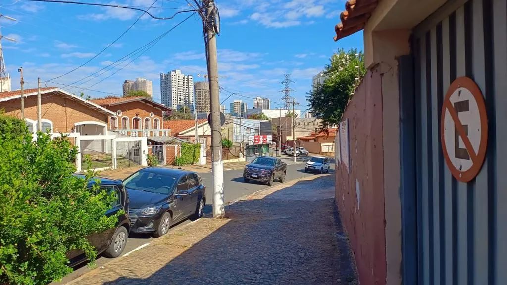 Terreno à venda em Campinas, Chácara da Barra, com 316.42 m² - Foto 4