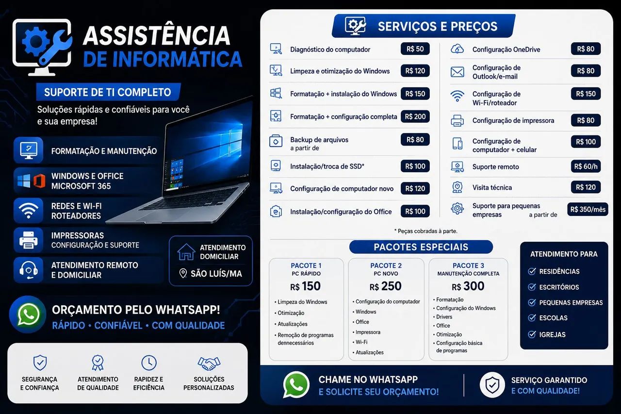 Serviços de Informática 