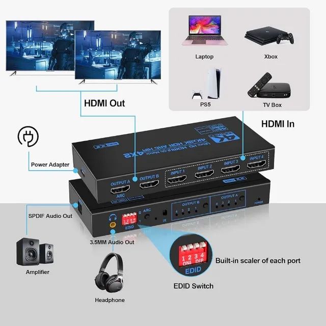 Switch HDMI 4X2 com saída de aúdio HDR ARC 4k 60hz - Foto 2