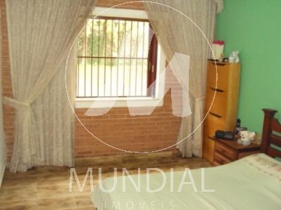 Casa à venda com 4 dormitórios em Cond quinta da alvorada, Ribeirao preto cod:16117 - Foto 19