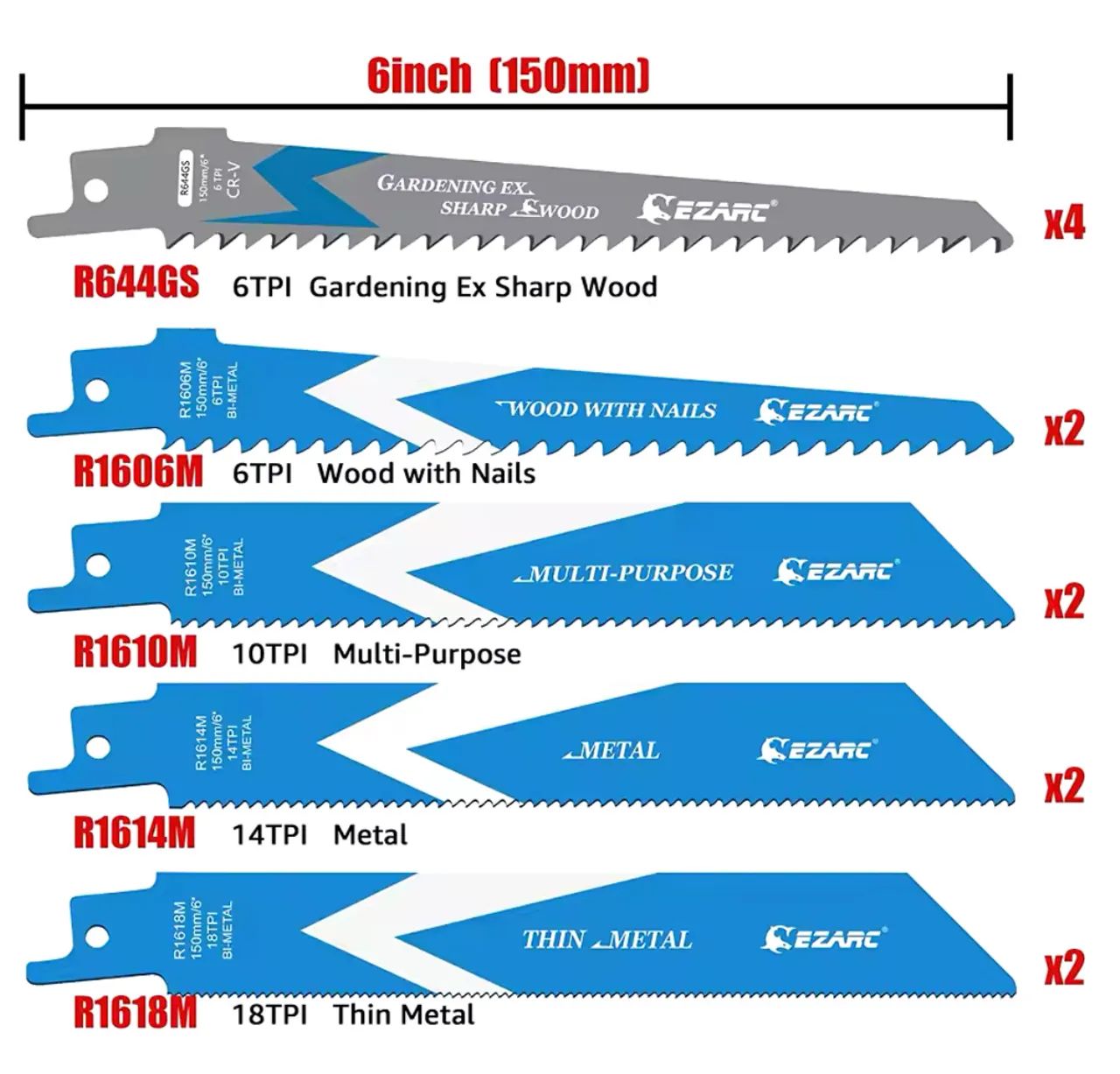 Lâmina de serra para madeira - 150mm/6'' - 6 TPI - Cr-V - Foto 2