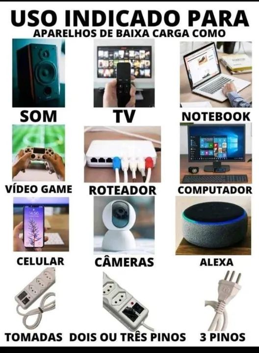  FILTO DE LINHA TOMADA COM PROTEÇÃO CONTRA CURTO - Foto 5