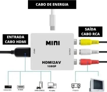 Conversor de hdmi para rca [HDMI2AV] - Lacrado - Foto 4