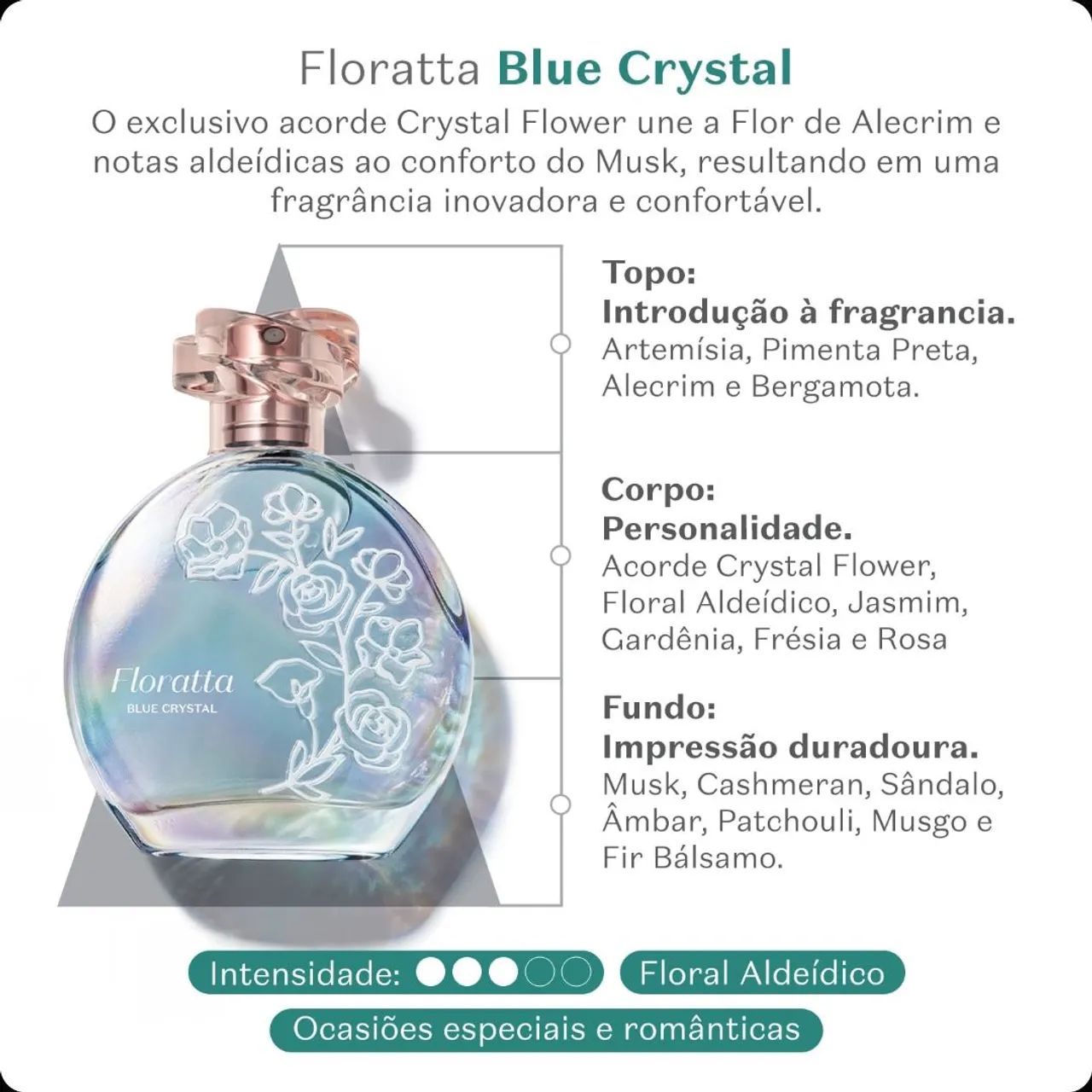 Perfume Floratta Blue Crystal - Boticário  - Foto 2
