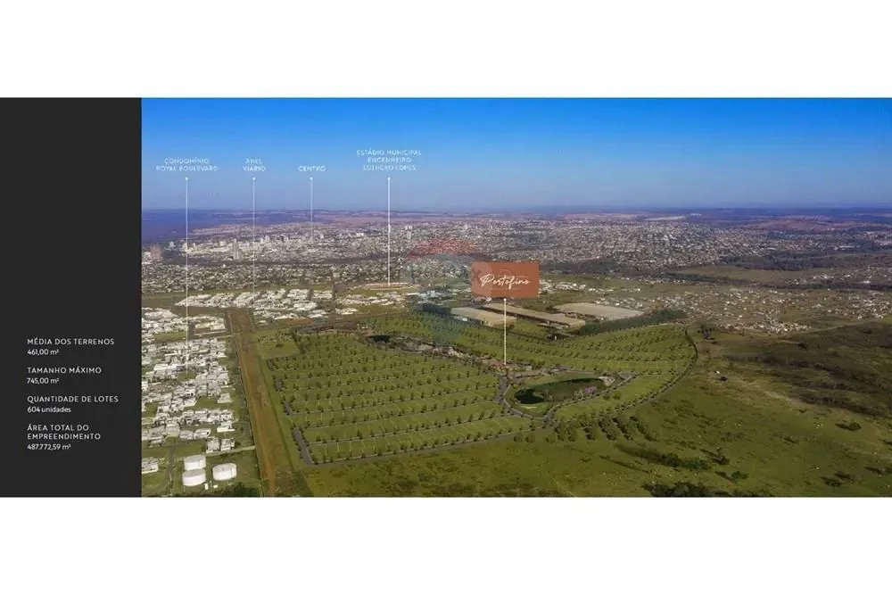 Terreno a venda Residencial Condomínio Portofino