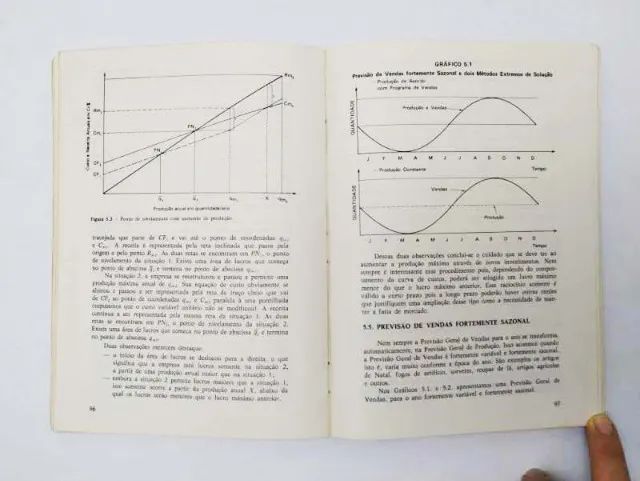 Planejamento e Acompanhamento da Produção - Foto 4