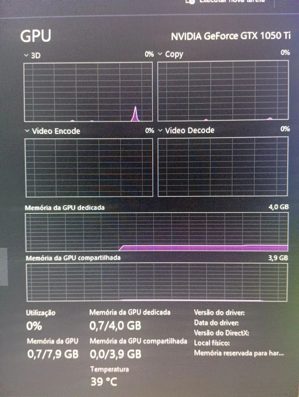 Placa de vídeo GTX 1050ti - Foto 2