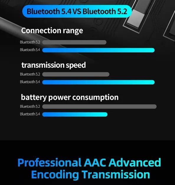 Módulo Bluetooth KZ AE01 - Foto 4