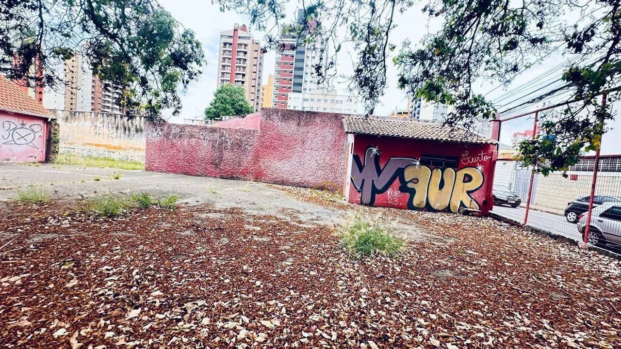 TERRENO PARA ALUGAR, 900 M² NO CAMBUÍ - CAMPINAS/SP - Foto 3
