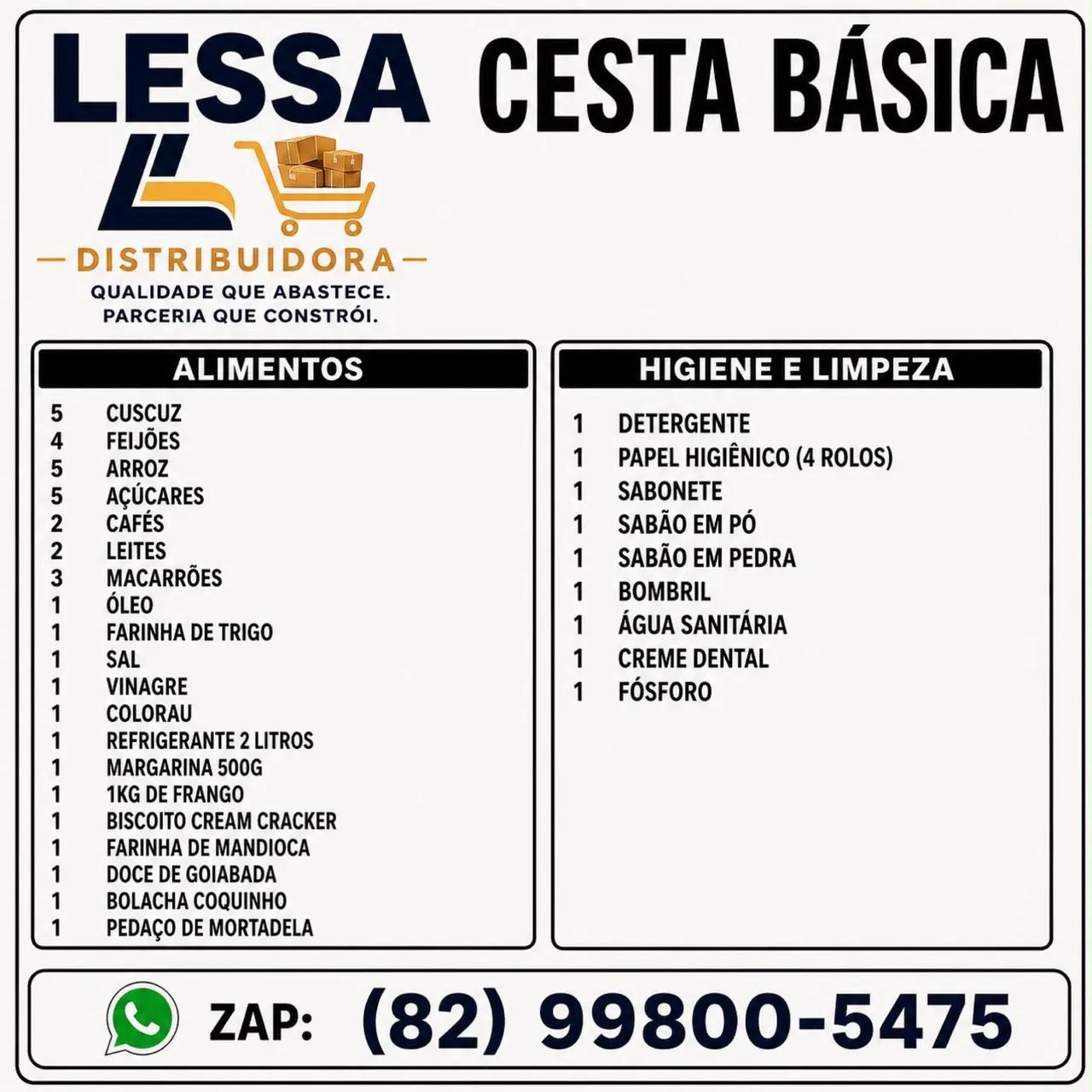 Cesta basica
