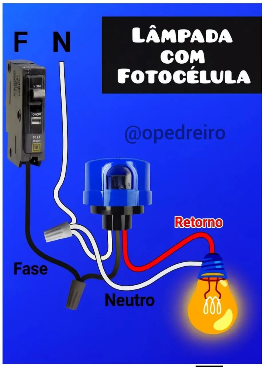 Trabalho com serviço elétricos em geral. - Foto 2