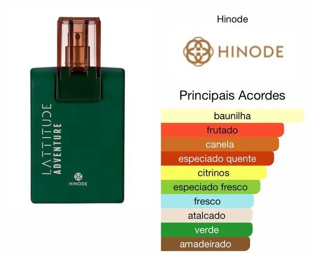 Perfume Lattitude Adventure Hinode - Foto 3