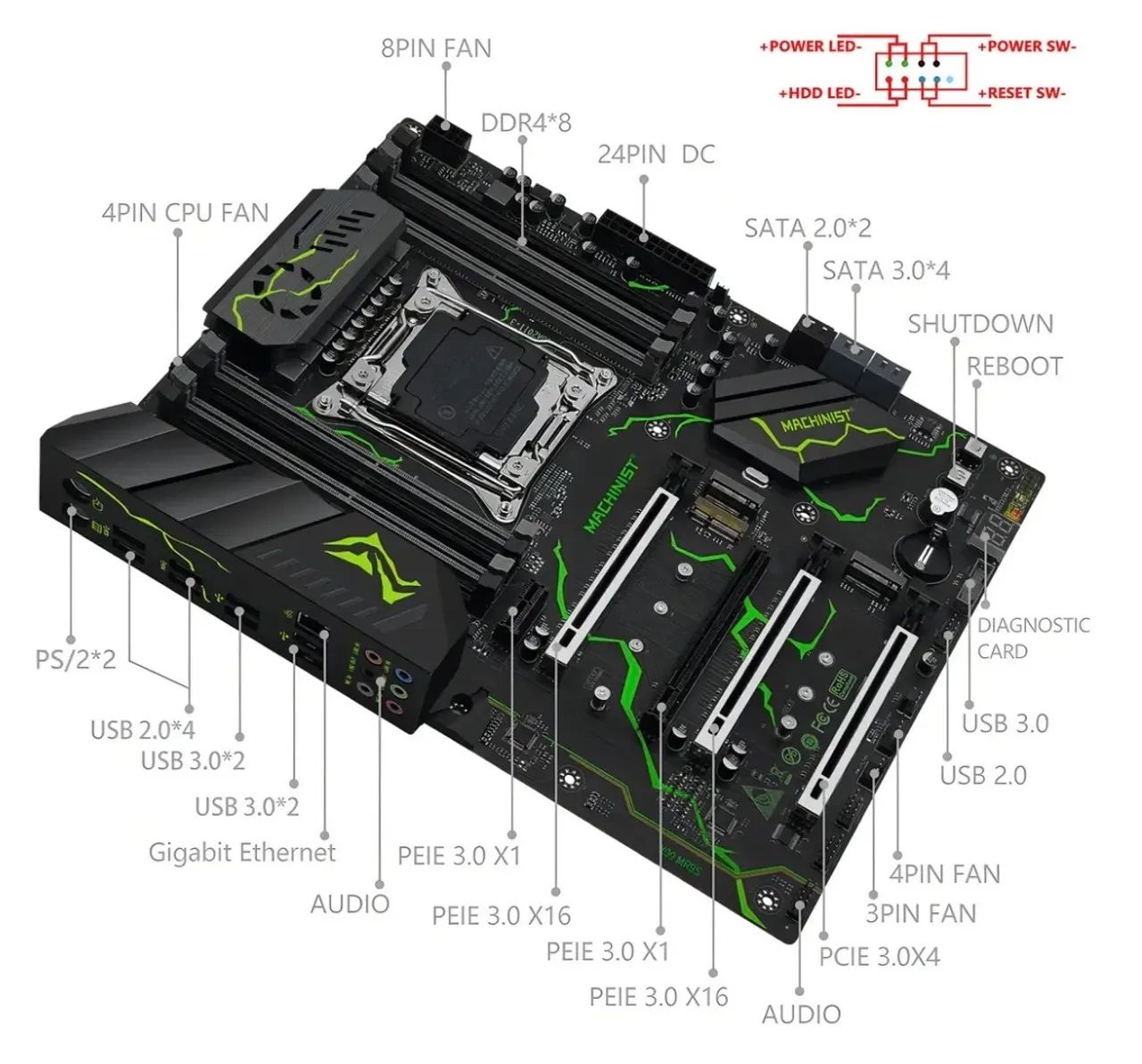Placa Mãe X99 mr9a + xenon e5-2630 v4 - Foto 3