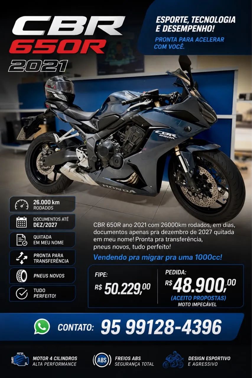 CBR650R 2021 - Foto 4