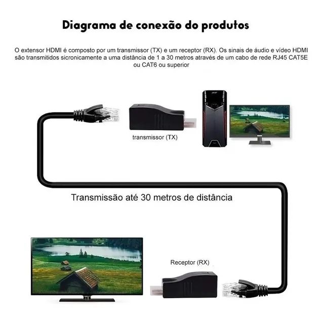 Extensor Adaptador Hdmi Ultra Hd Cabo Rj45 Pc Monitor Projetor Tv Led - Foto 3