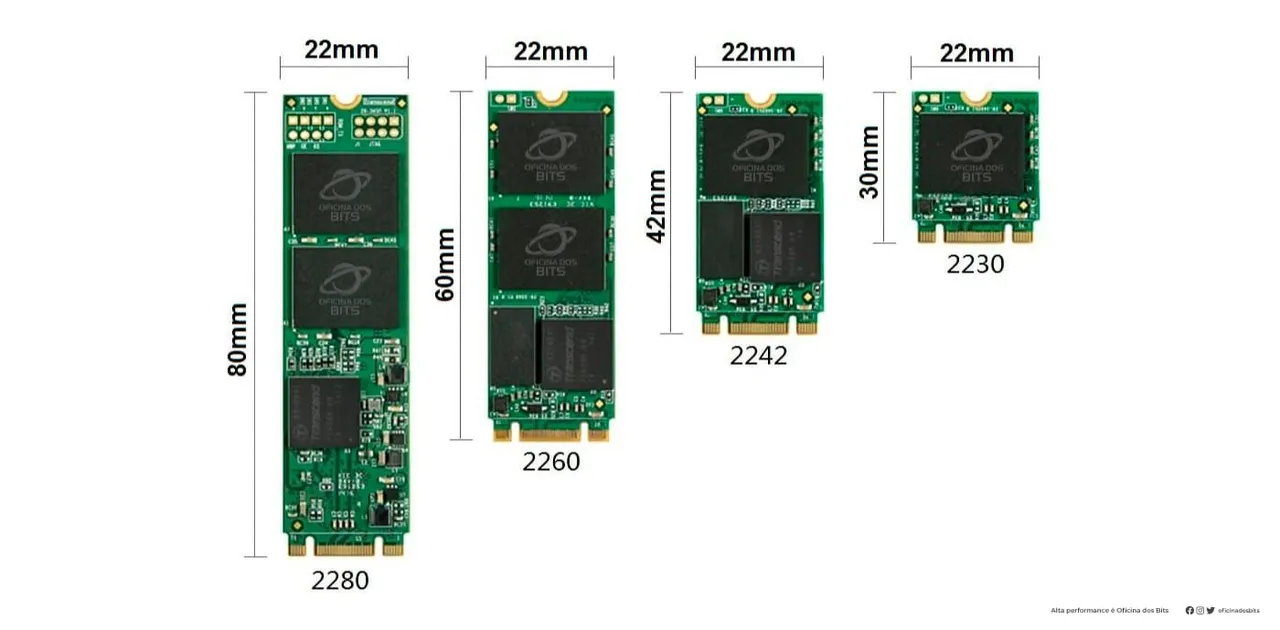 SSD M.2 2230 512GB Kioxia BG6 NVMe Gen4 - PS5 / Notebook / Steam Deck / Surface