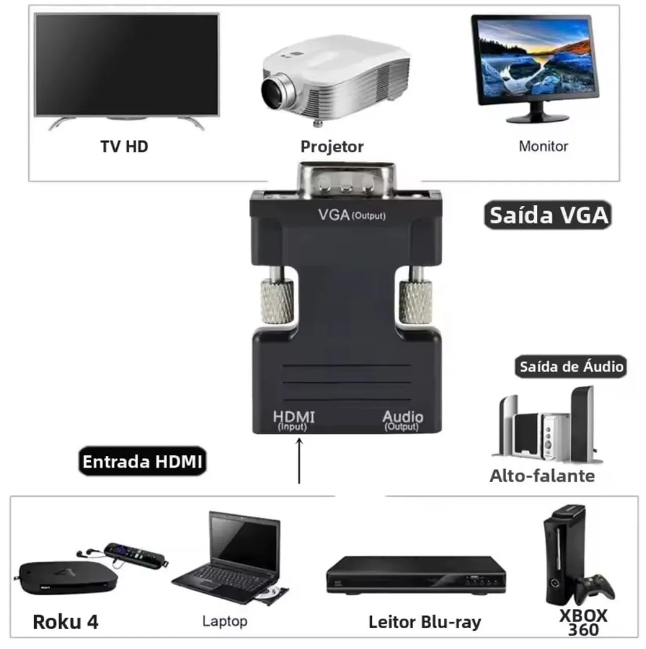 Adaptador HDMI X VGA com cabo de áudio 