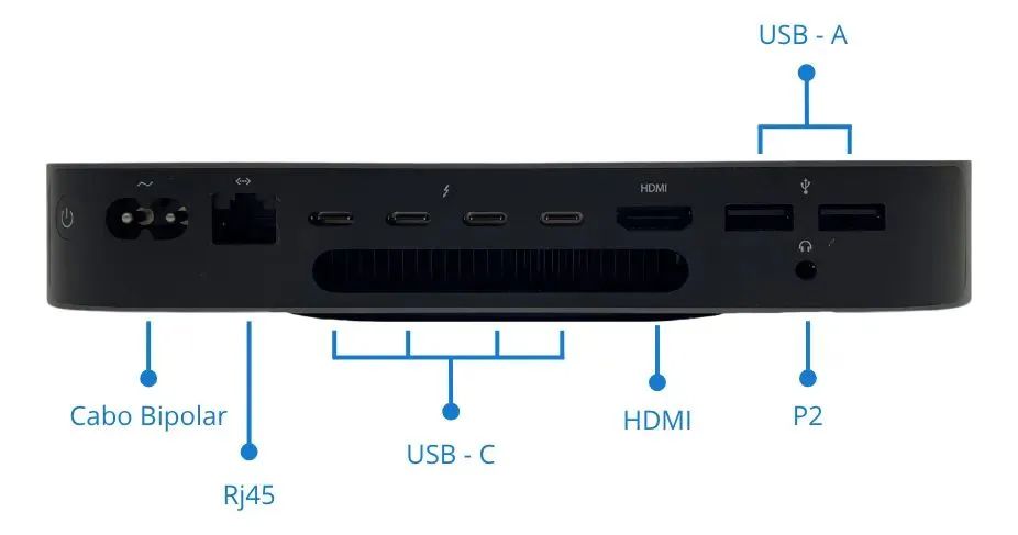 mac mini 2018 - 8GB RAM / 128GB SSD - Computadores e Desktops